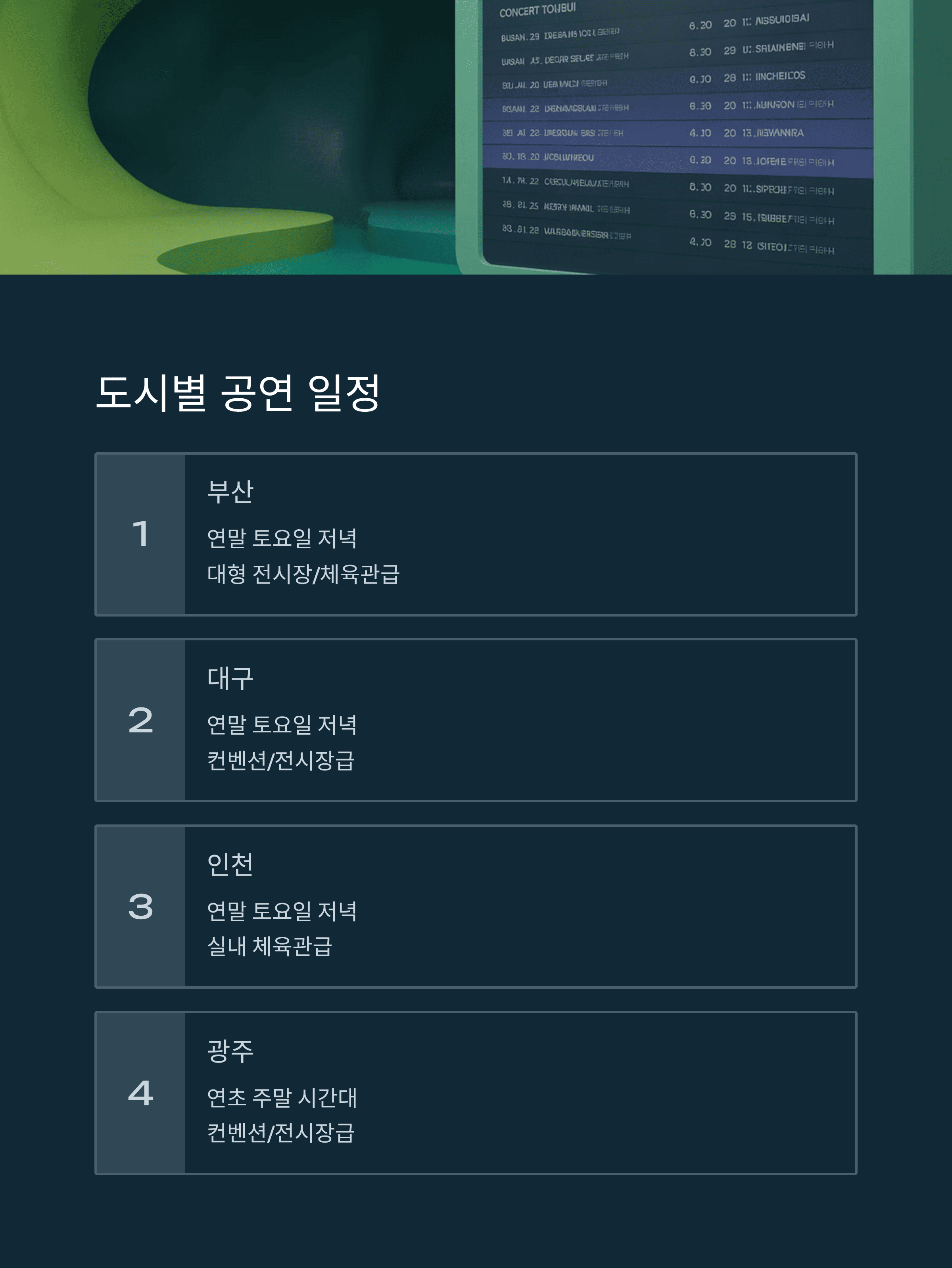 2025–26 조용필＆위대한탄생 전국투어 콘서트 완전판 가이드