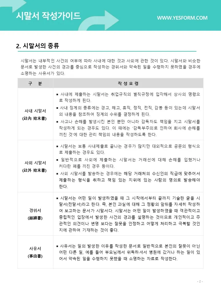 시말서 작성 요령 핵심 포인트 정리 예시와 주의사항_7
