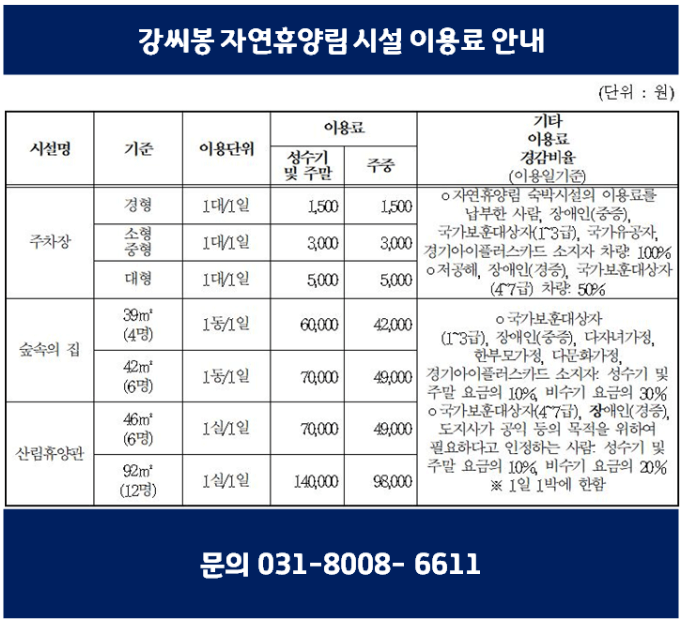 서울인근 가평 강씨봉 자연휴양림 요금