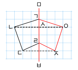 선대칭도형 그리는 방법의 예시 이미지