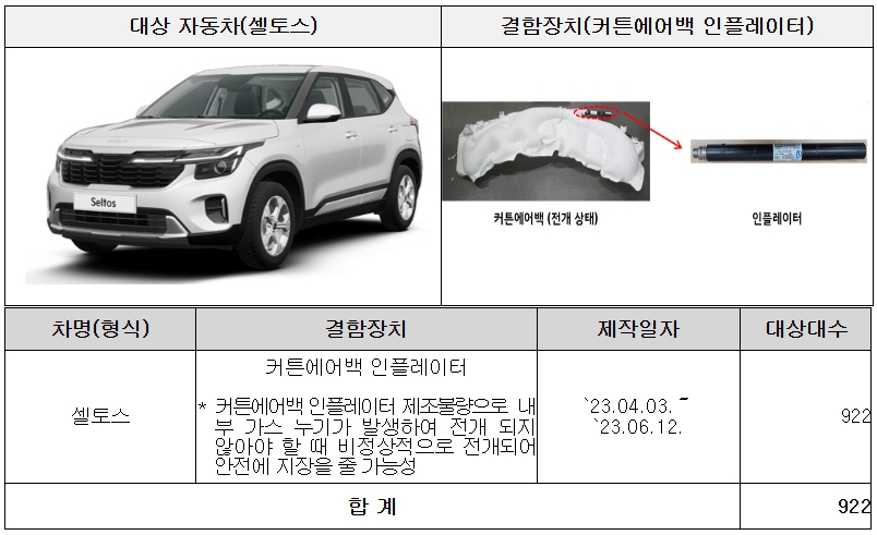 기아자동차