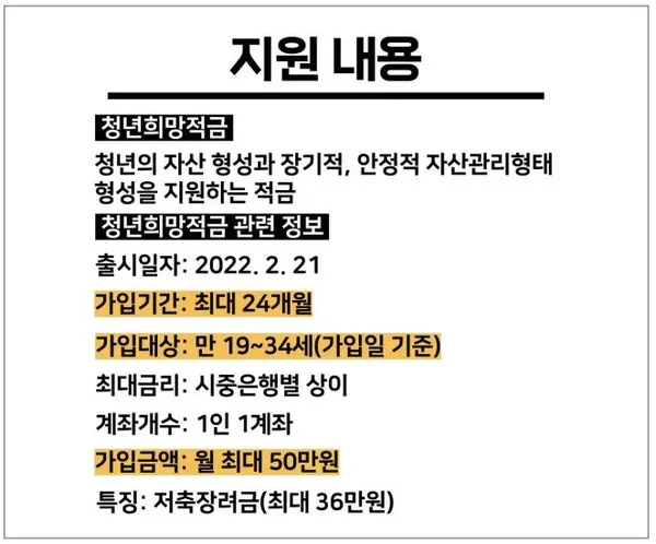 청년희망적금 자격