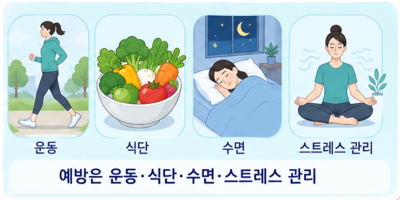 예방과 생활 관리 &mdash; 실천 가능한 방법들