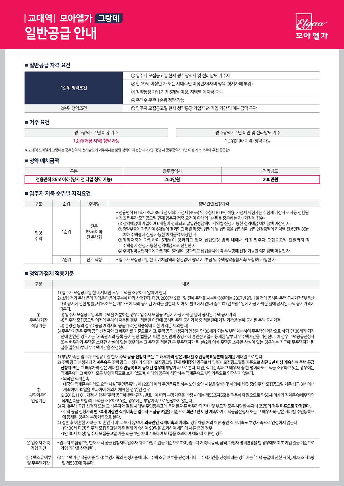 광주 교대역 모아엘가 그랑데 아파트 분양가 분양일정 평면도 청약 입주자 모집공고 정보 안내