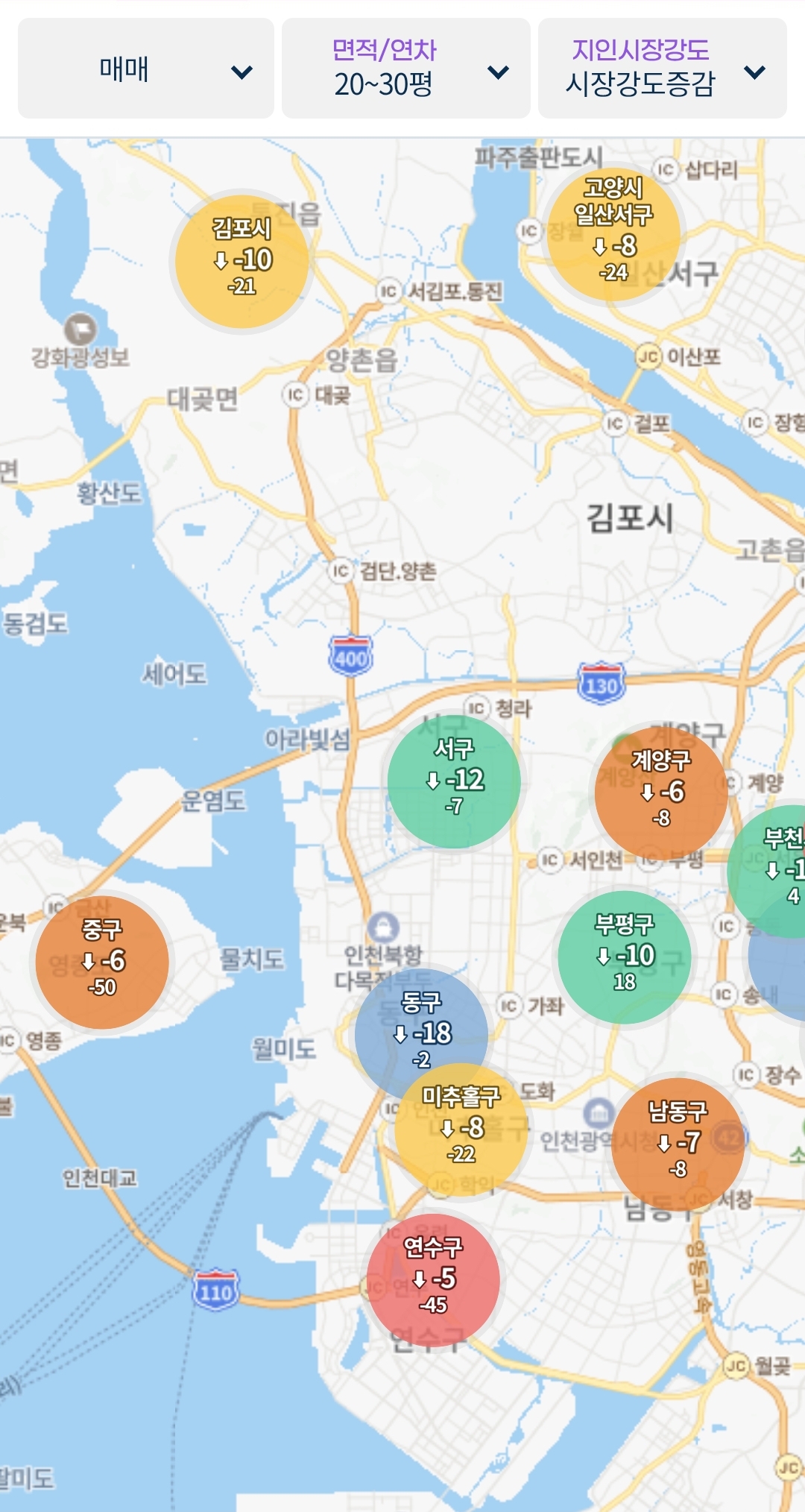 인천