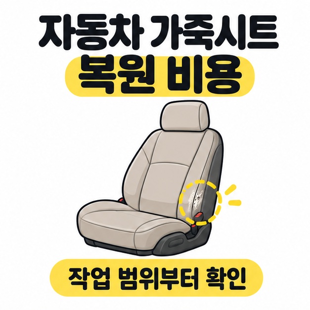 자동차 가죽시트 복원 비용이라는 제목 아래 자동차 앞좌석 옆구리의 손상 부위를 노란 점선으로 강조하고 작업 범위부터 확인 문구를 표시한 대표 썸네일