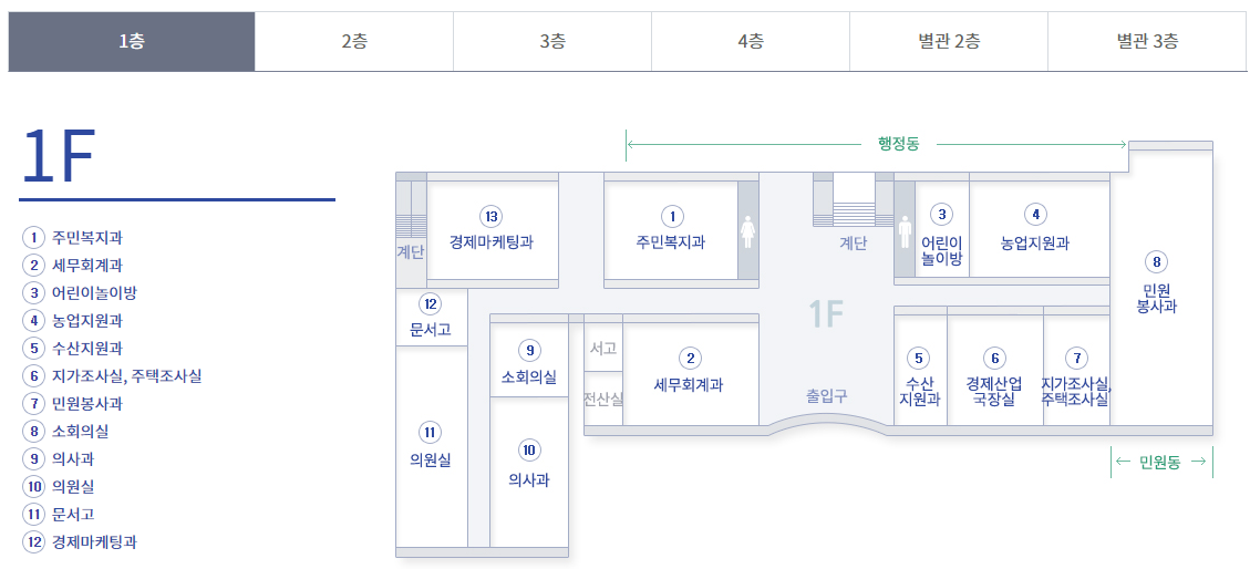 진도군청 청사안내