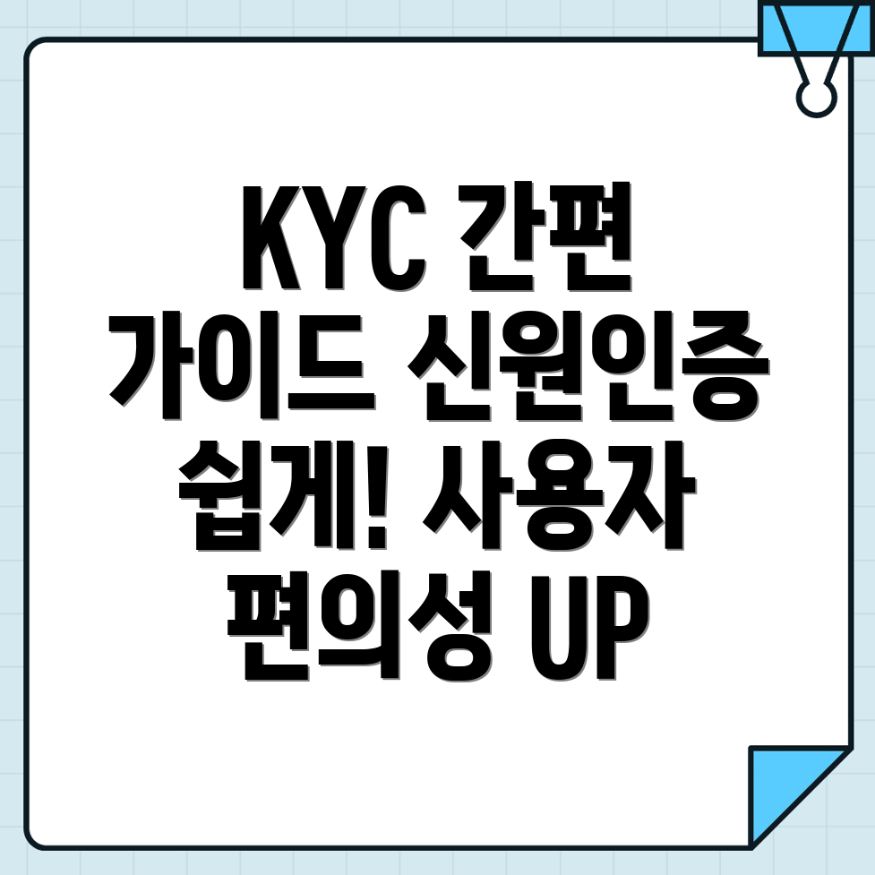 바이비트 KYC