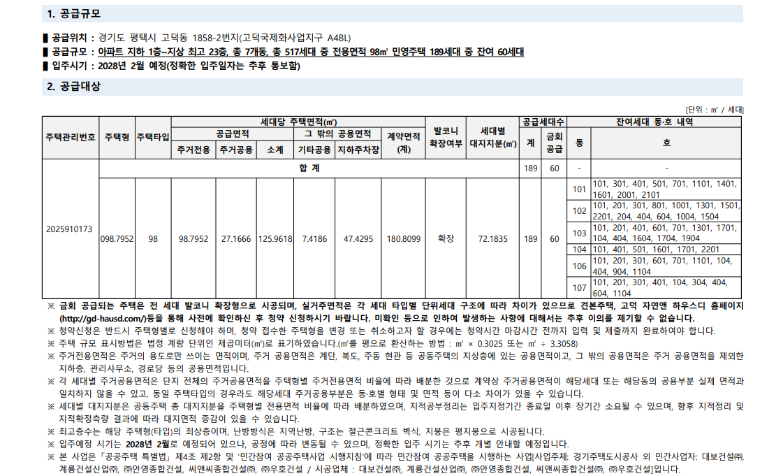 고덕 자연앤 하우스디 무순위 청약(민영&middot;국민) 총정리 평택 아파트 핵심 포인트
