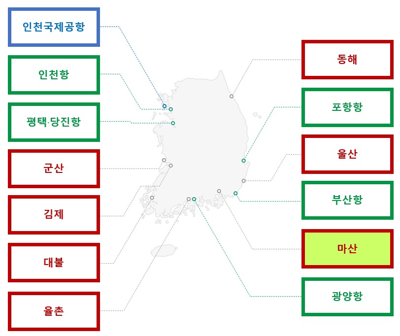전국 13개 자유무역지역