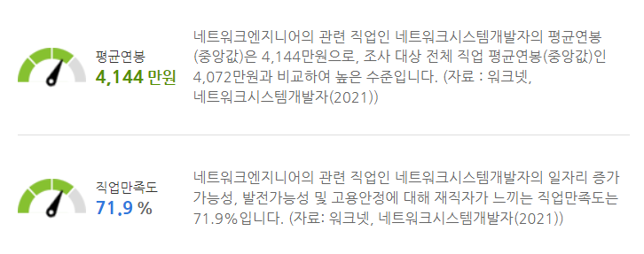 네트워크엔지니어