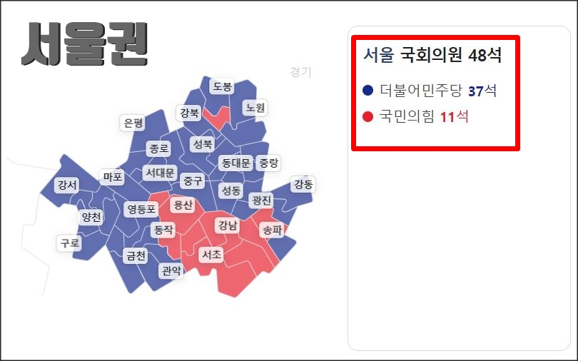 서울정당별 의석수