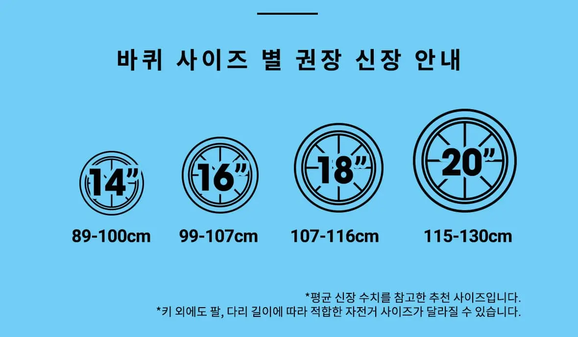 바퀴 사이즈 별 권장 신장 안내