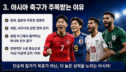 월드컵 아시아 진출 나라 몇 개국일까? 2026 북중미 월드컵 완벽정리4