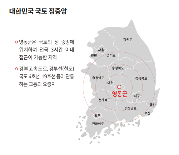 대한민국 국토 정중앙에서 열리는 영동 엑스포 위치