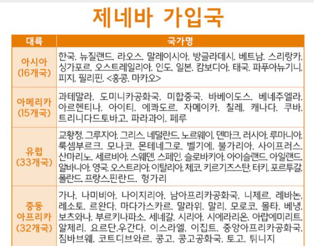 국제운전면허증 인터넷 수수료, 발급 방법