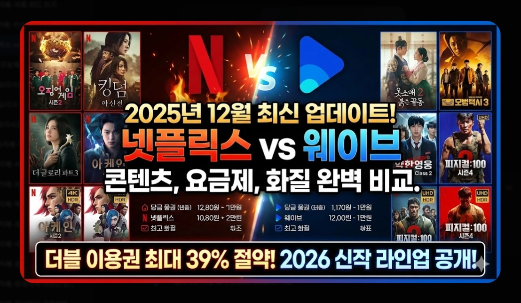넷플릭스 vs 웨이브 콘텐츠 비교 완벽 가이드