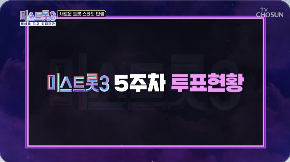 미스트롯3 5주차 투표현황