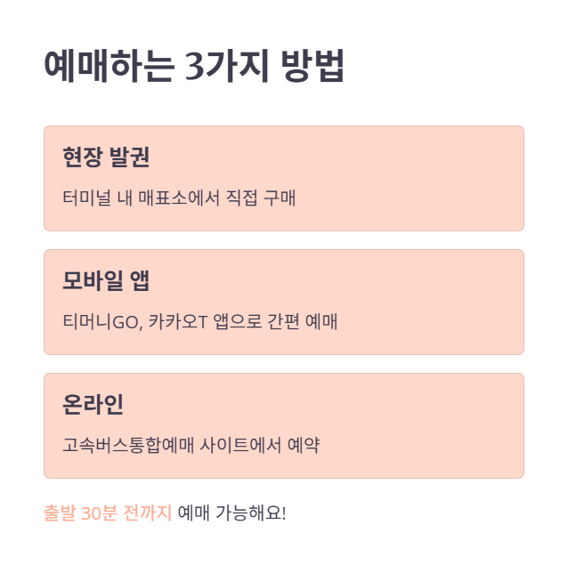 양산터미널 예매 방법 및 승차권 발권