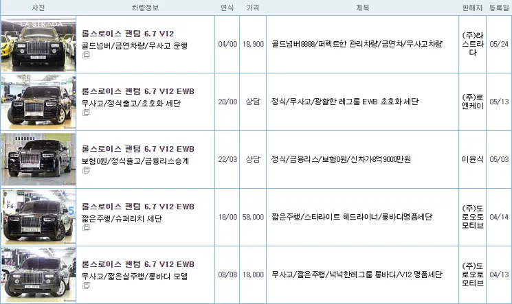 롤스로이스 팬텀 중고 가격