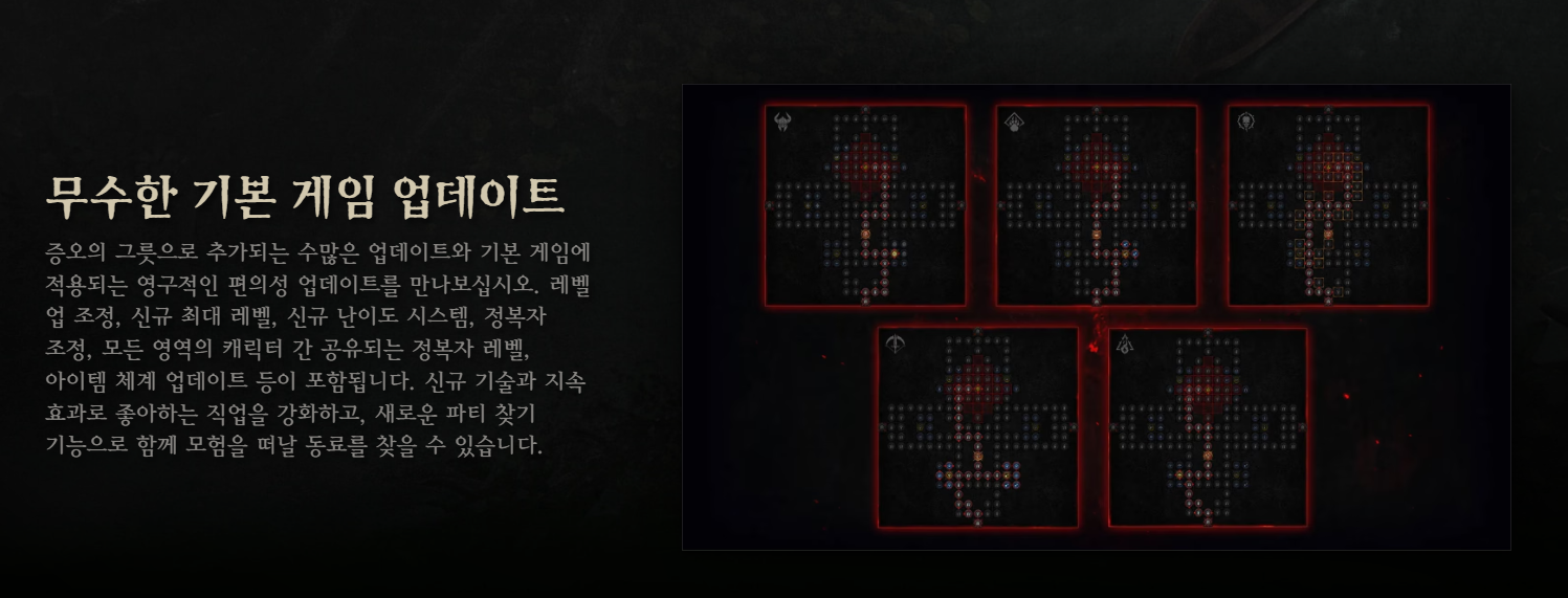 디아블로4 확장팩 관련 업데이트 소식이다.
이번 확장팩 출시로 인해 생긴 업데이트에 대한 소식이 적혀 있다.