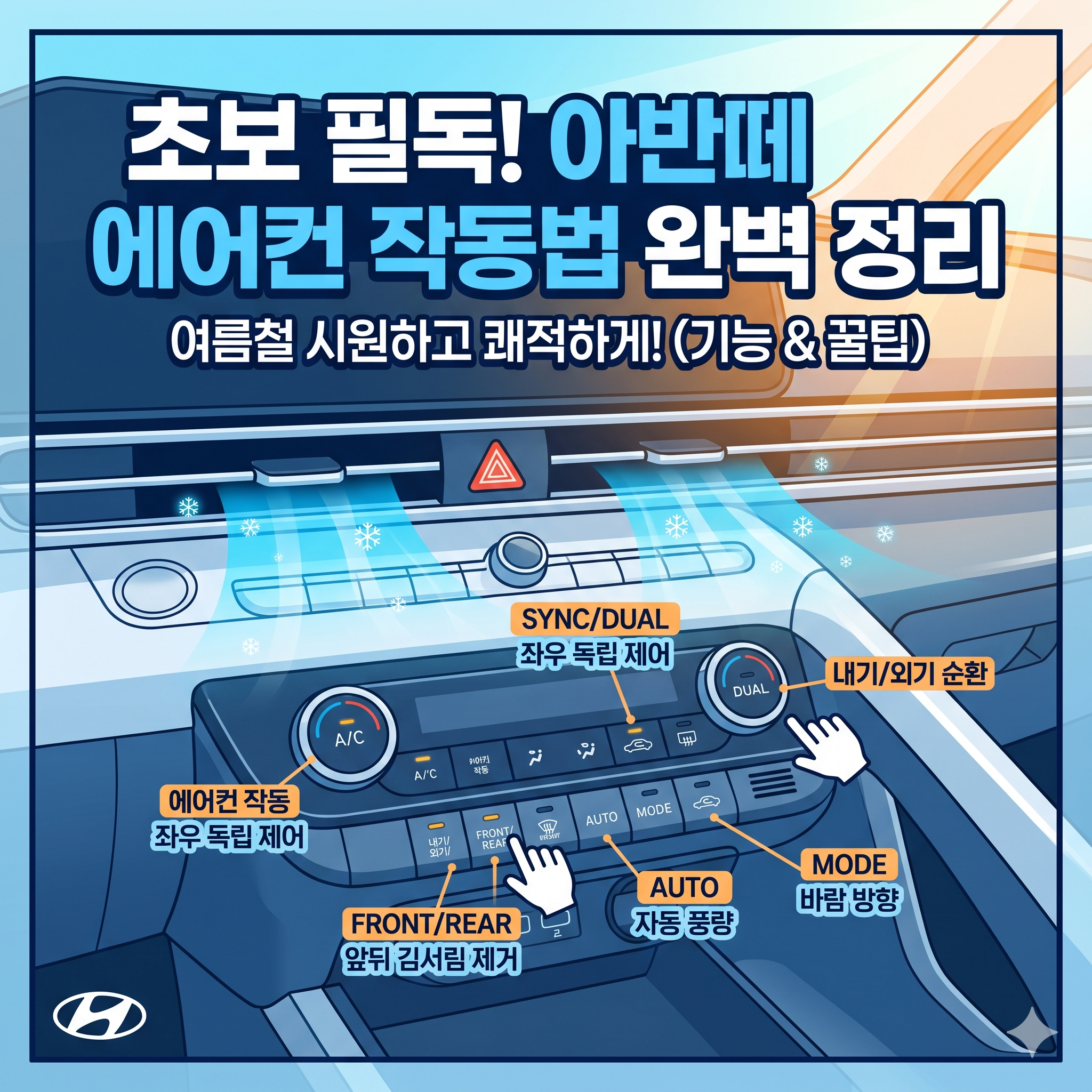 아반떼 에어컨 작동법 및 공조기 버튼 기능 완벽 숙지하기