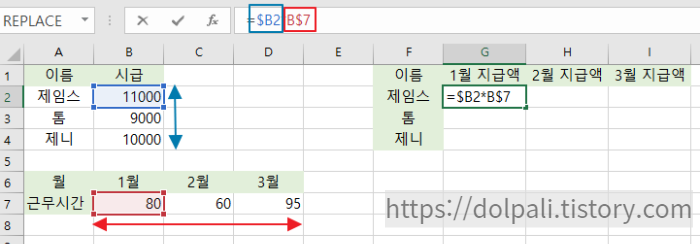 엑셀 혼합참조(Mixed Reference)
