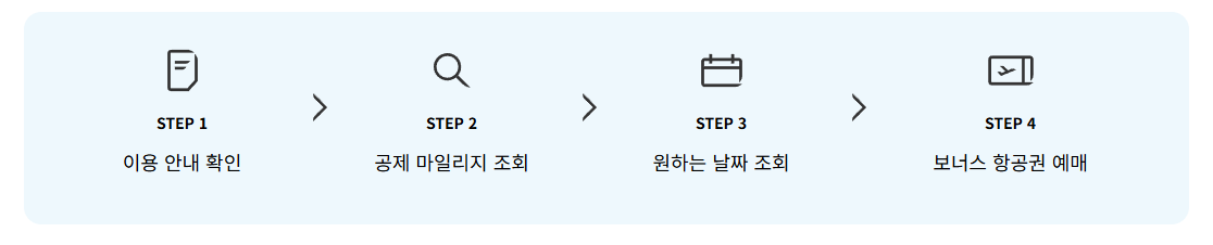대한항공 마일리지 사용방법(카드 공제표)