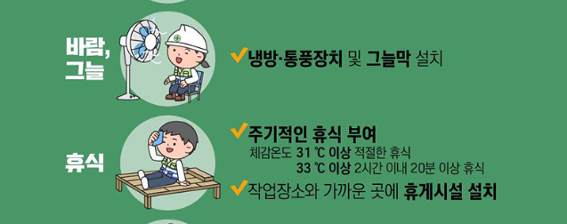 더운 시간대 피하기