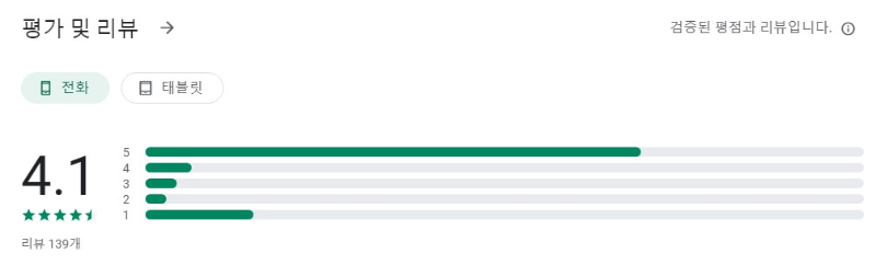 필라멘토앱 평가