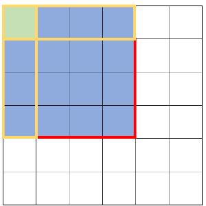 구해야하는 영역을 나눴을 때