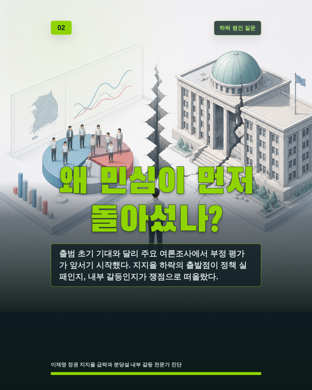 왜 민심이 먼저 돌아섰나?