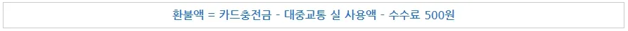 기후동행카드 신청방법, 사용법 (최신)