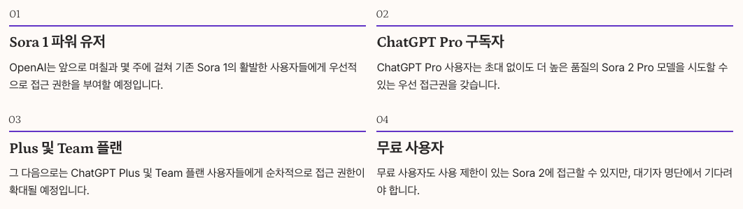 OpenAI Sora 2 사용법 및 접근 방법 정리