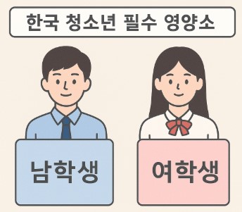 남학생, 여학생 사진