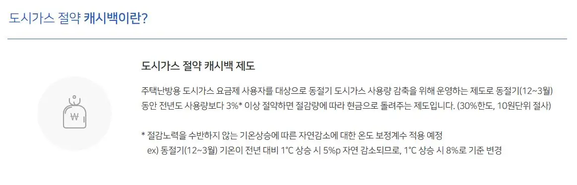 도시가스-절약-캐시백-소개