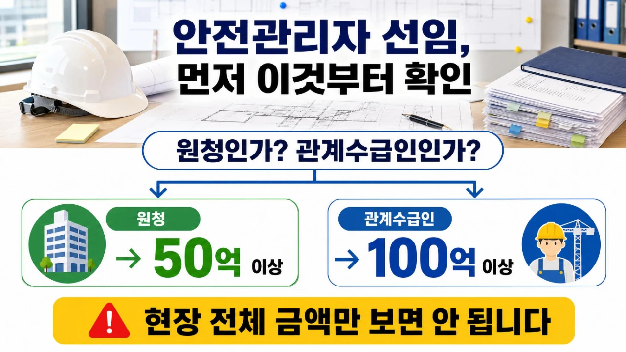 건설현장 원청과 관계수급인 안전관리자 선임 공사금액 확인 순서