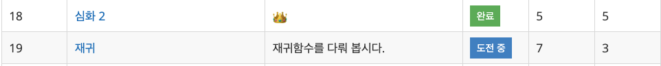 18단계와 19단계 모습이다.