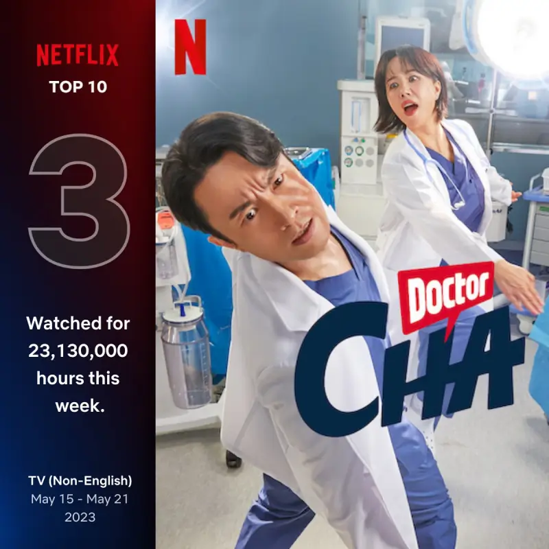 닥터 차정숙&#44; 2023 포스터