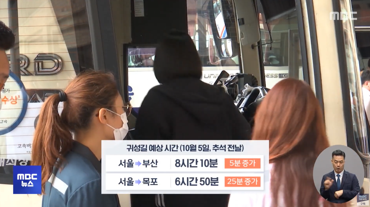 추석특집 황금연휴 귀성길 귀경길 교통예보 예상소요시간 고속도로통행료면제 버스전용차로