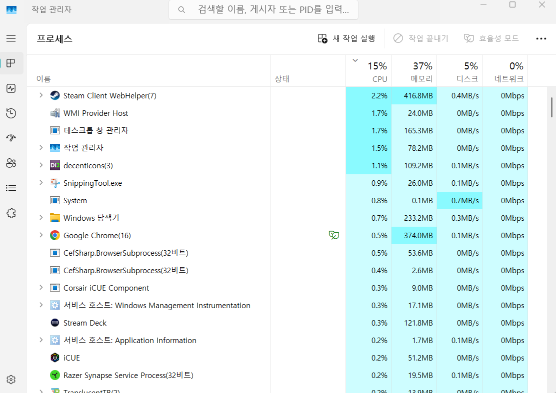 작업관리자 화면