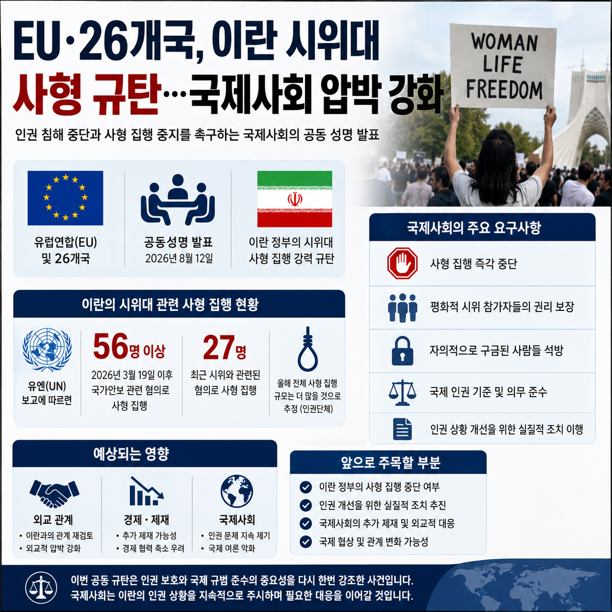 EU·26개국, 이란 시위대 사형 규탄