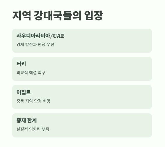이란 이스라엘 전쟁 가능성 전망 8