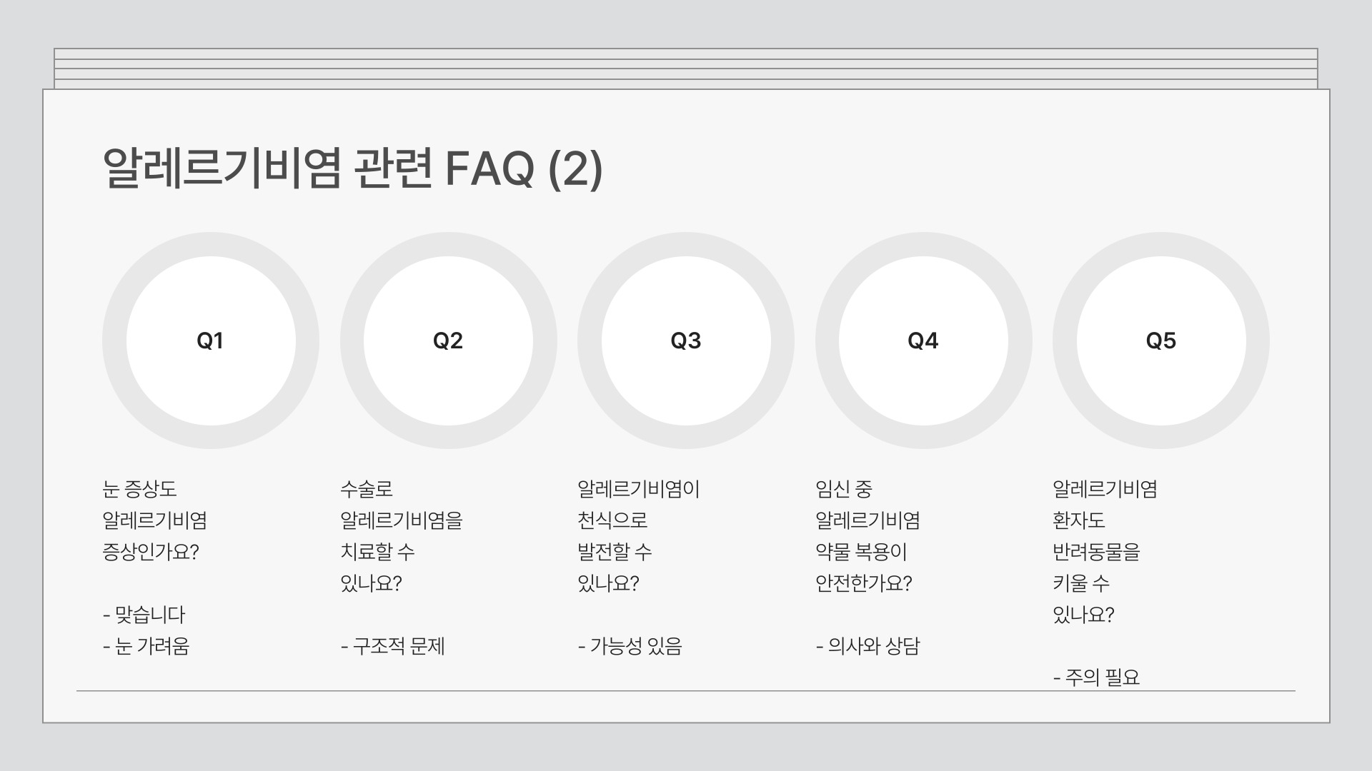 알레르기비염 증상