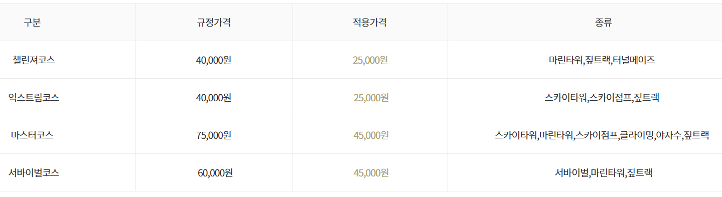 제천 산악체험장 이용요금