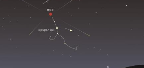페르세우스 유성우