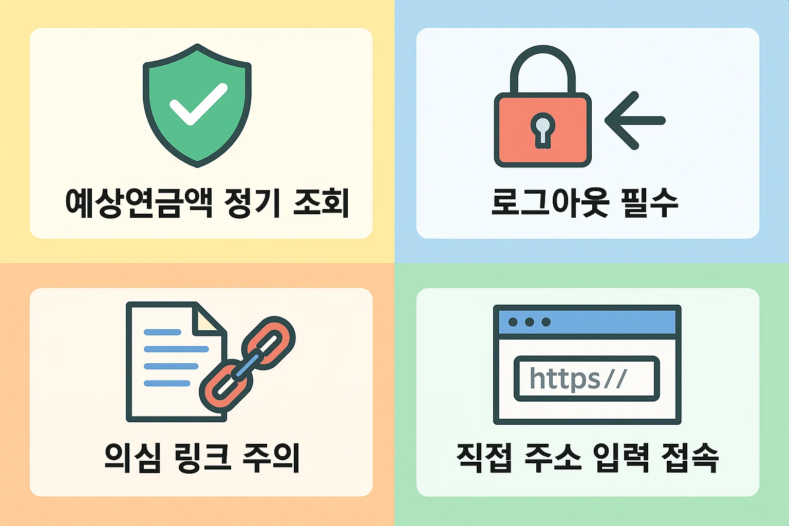 연금보험공단 홈페이지 이용 시 꼭 알아야 할 팁과 주의사항(예상연금액 정기조회, 로그아웃, 의심링크 주의, 직접 주소 입력 접속)을 시각적으로 정리한 인포그래픽입니다.