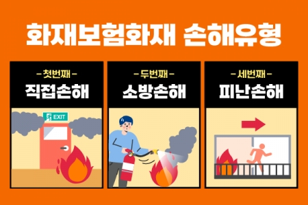 가정 화재 보험 가입 방법 계산 방법 추천