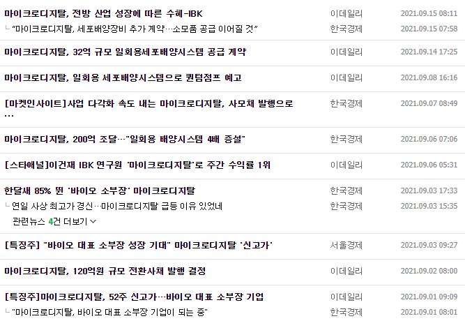 마이크로디지탈 뉴스, 공시