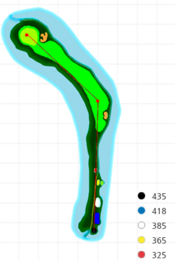 세일 cc 산길 코스 1 Hole